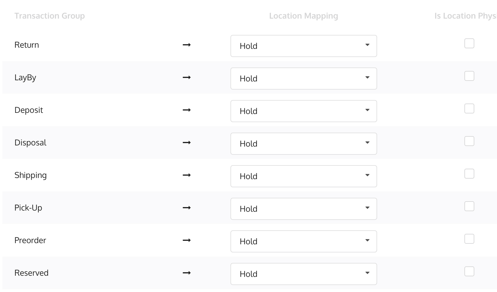 Add location (Sublocation mapping)