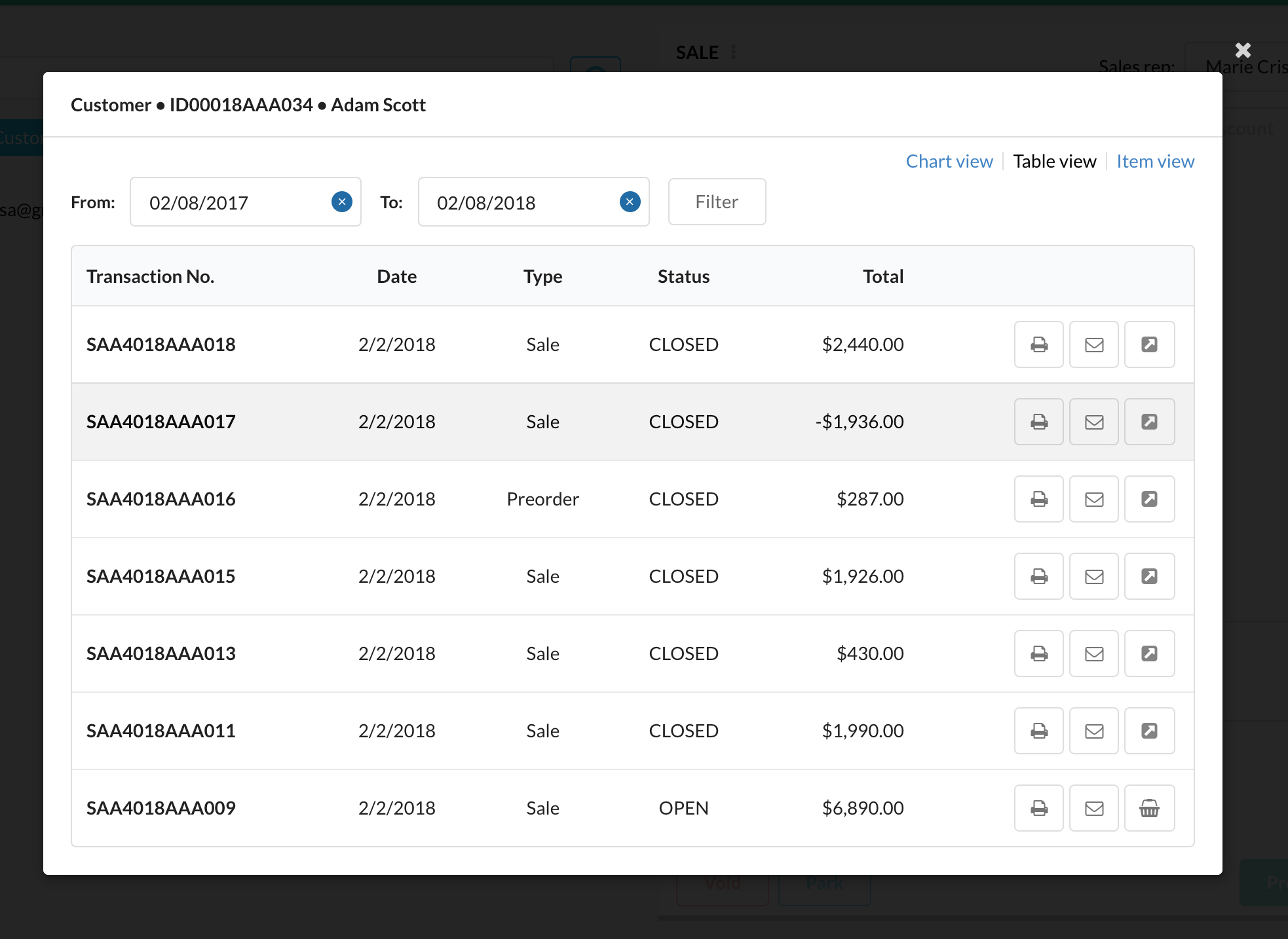 Past transactions (Table view)